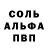 Канабис гибрид Cherkes Bicho